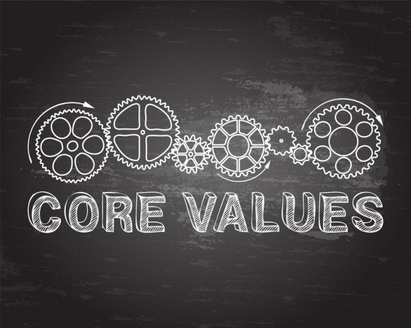 Core Values