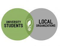 GreenLightVennDiagramStudentsBusinesses