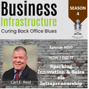 Episode 50: Sparking Innovation & Sales via Intrapreneurship with Carl E. Reid